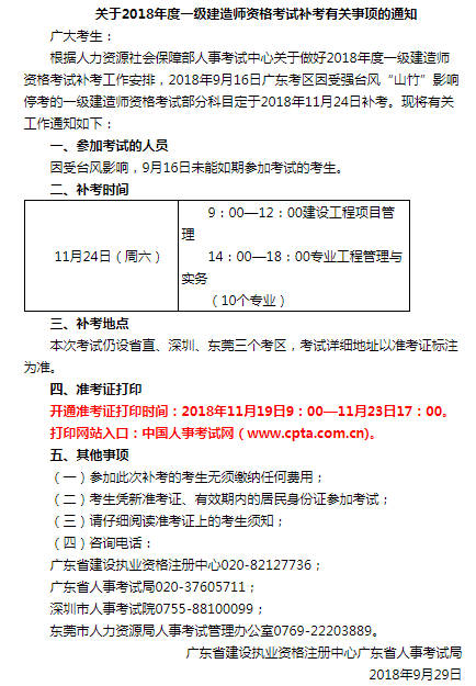2018年一級(jí)建造師真題及解析,2018年一級(jí)建造師真題  第1張