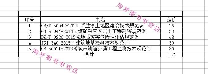 巖土工程師報考指南巖土工程師報考所需規范  第2張