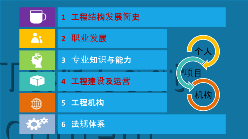 做家電結構工程師,小家電結構工程師是做什么的 第1張 做家電結構工程師,小家電結構工程師是做什么的 第1張