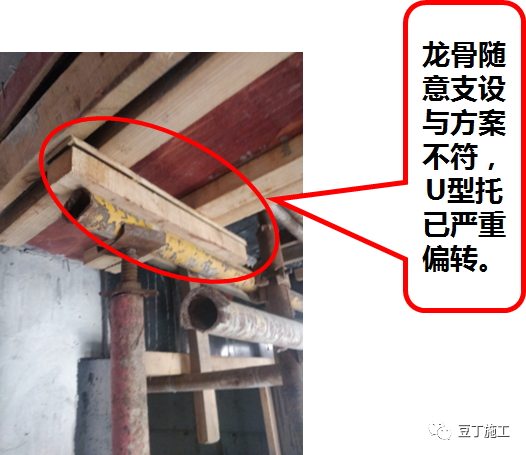 住建部37號(hào)令及31號(hào)文 | 危大工程檢查要點(diǎn)干貨匯總！  第17張