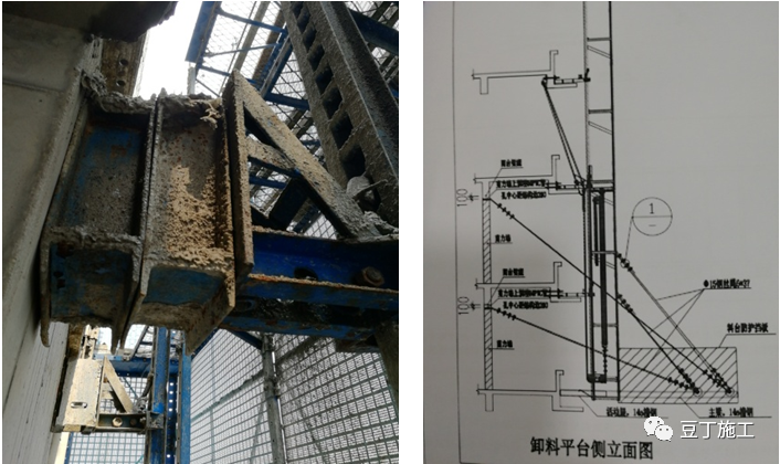 住建部37號(hào)令及31號(hào)文 | 危大工程檢查要點(diǎn)干貨匯總！  第50張