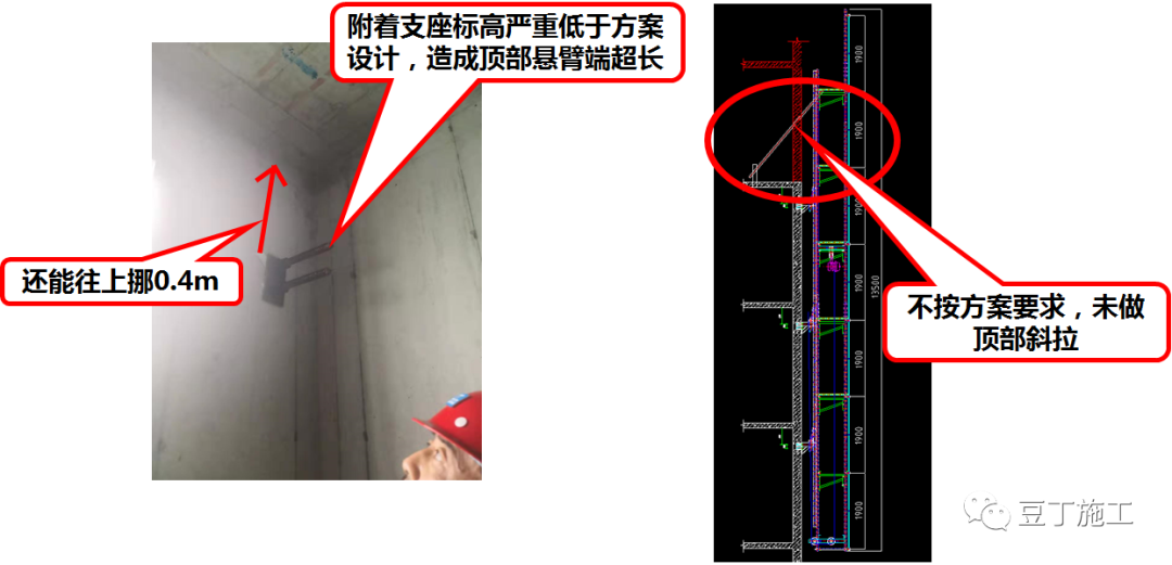 住建部37號(hào)令及31號(hào)文 | 危大工程檢查要點(diǎn)干貨匯總！  第54張