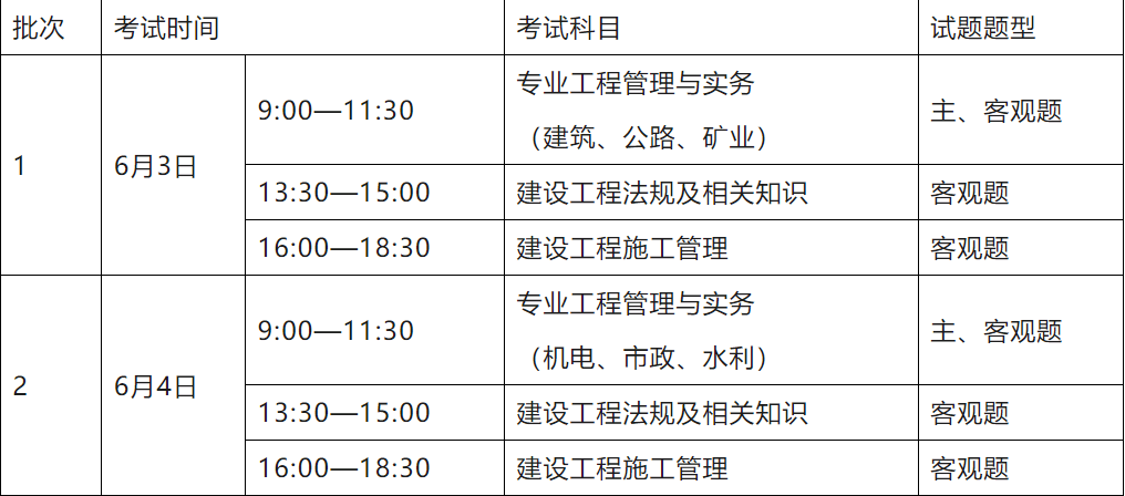 重慶二級(jí)建造師報(bào)考時(shí)間重慶二級(jí)建造師報(bào)考時(shí)間2022考試時(shí)間  第1張
