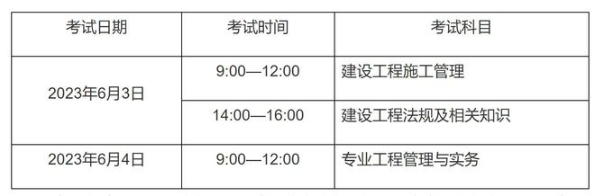 重慶二級(jí)建造師報(bào)考時(shí)間重慶二級(jí)建造師報(bào)考時(shí)間2022考試時(shí)間  第2張