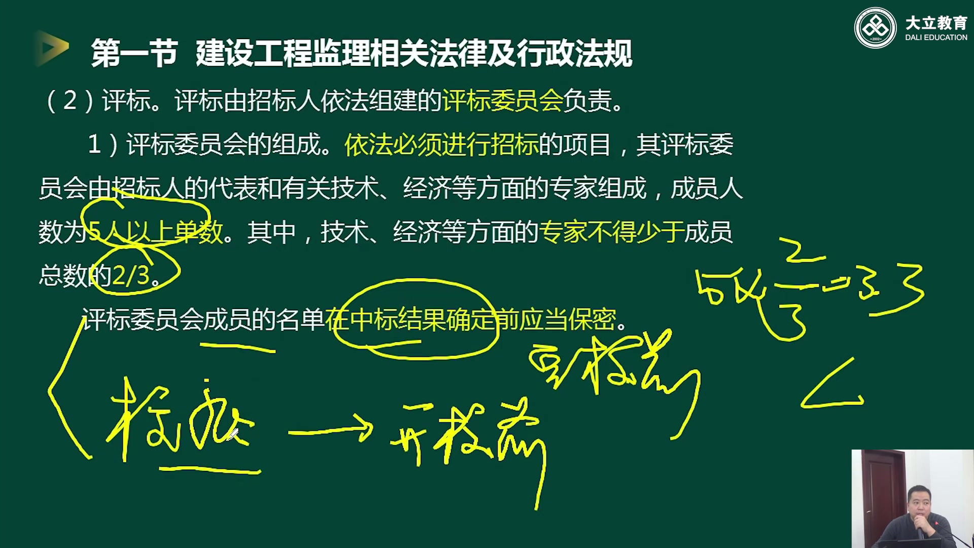 監理工程師概論及法規監理工程師概論法規哪個老師講的好  第1張