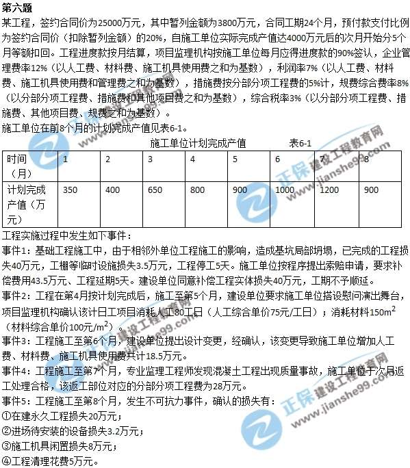 監(jiān)理工程師筆試題型,監(jiān)理工程師考試科目題型  第1張