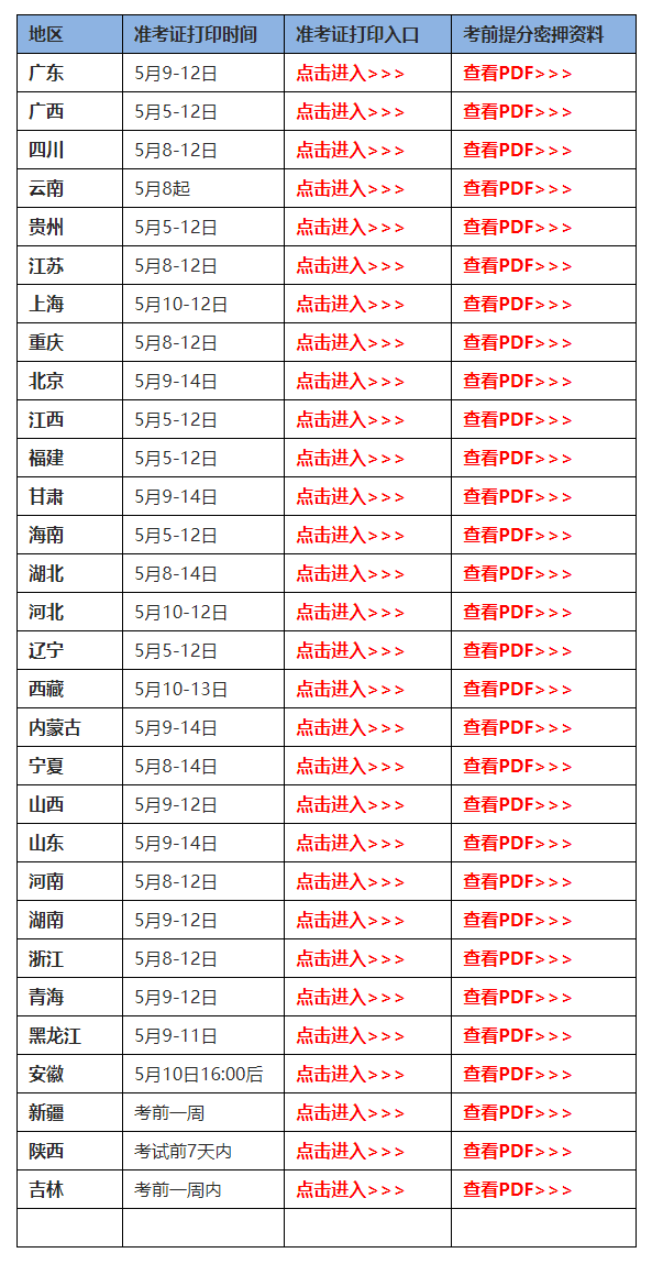 山西監(jiān)理工程師準考證打印官網(wǎng)山西監(jiān)理工程師準考證打印  第1張