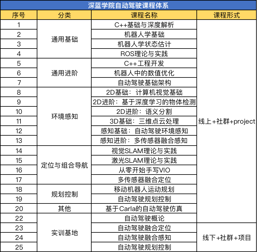 產(chǎn)品結(jié)構(gòu)工程師工作總結(jié)與計(jì)劃產(chǎn)品結(jié)構(gòu)工程師規(guī)劃怎么寫(xiě)  第2張