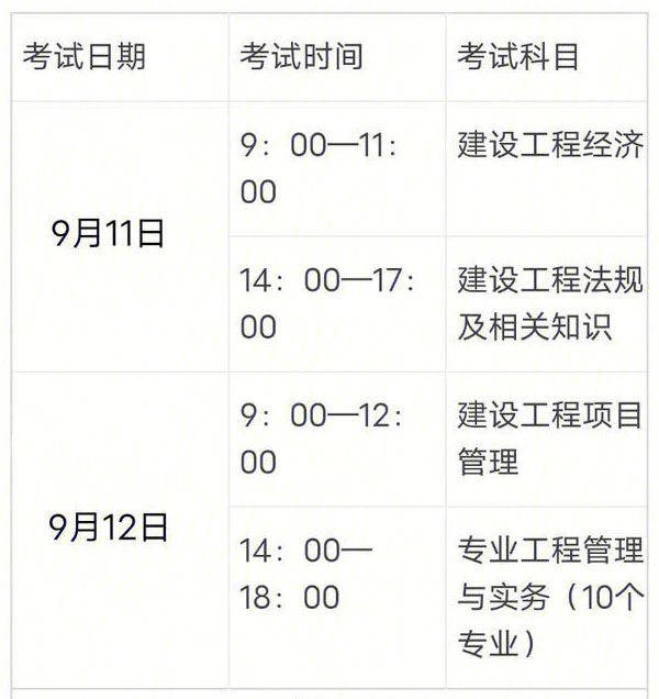 距一級(jí)建造師考試時(shí)間2821一級(jí)建造師考試時(shí)間  第1張