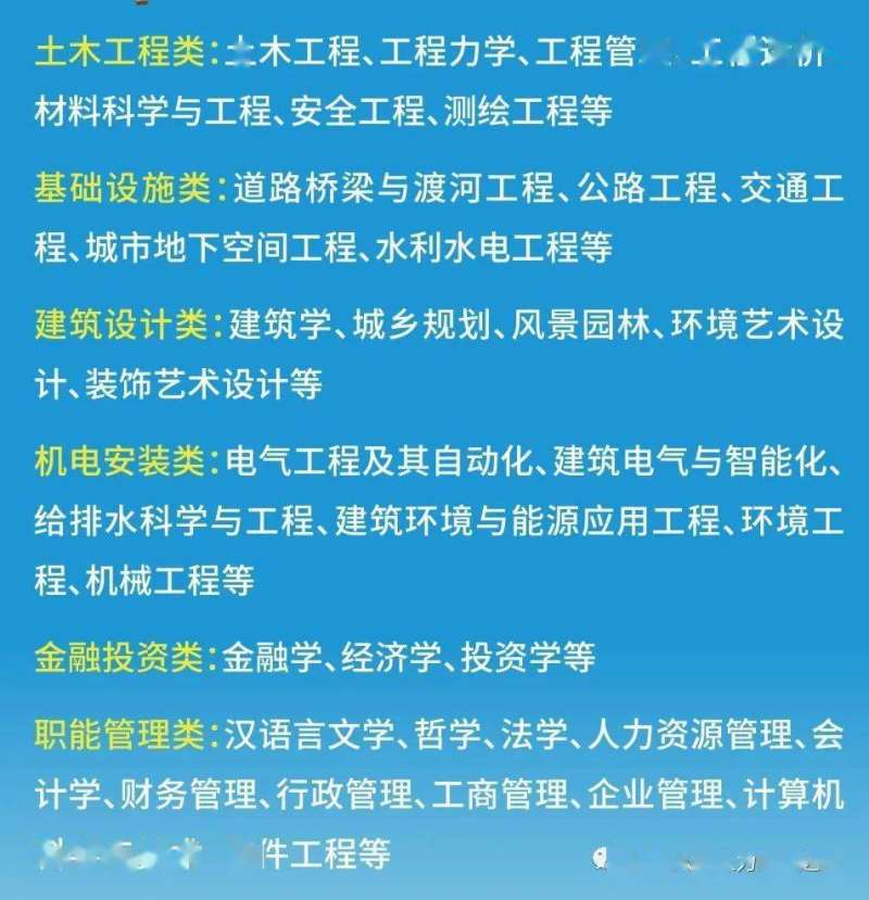 結構工程師求職信息結構工程師求職  第1張
