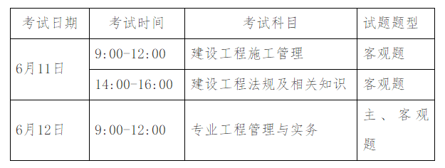 二級建造師掛靠風險的簡單介紹  第2張