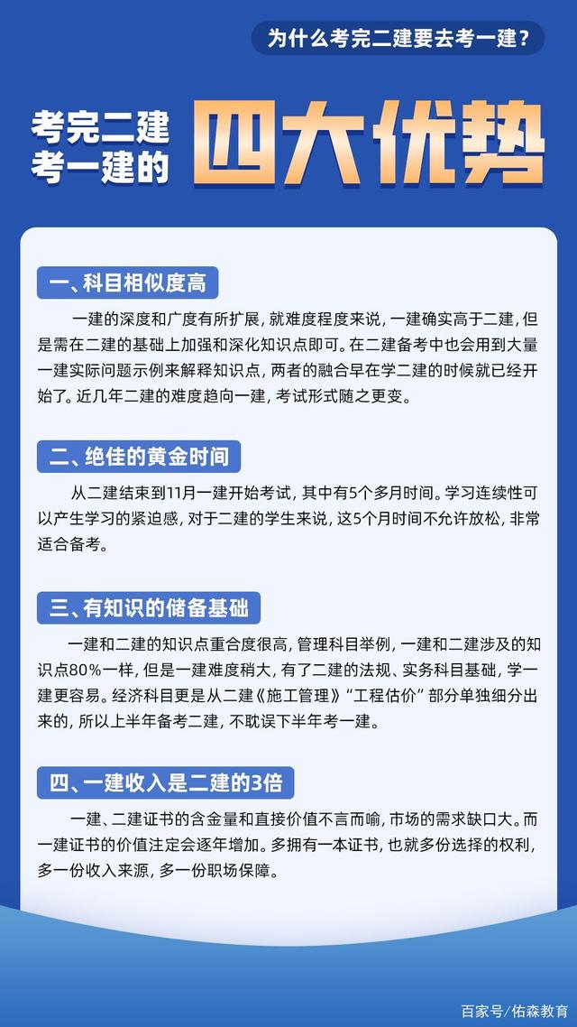 取消一級(jí)建造師,取消一級(jí)建造師考試的省份  第1張