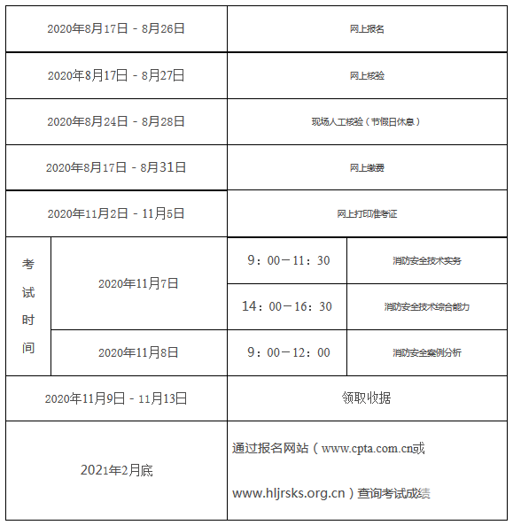 結(jié)構(gòu)工程師準(zhǔn)考證打印時(shí)間結(jié)構(gòu)工程師報(bào)名時(shí)間2020  第2張