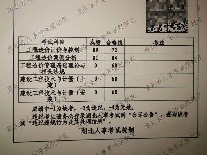 監(jiān)理工程師職業(yè)資格證書(shū)怎么領(lǐng)取,監(jiān)理工程師上崗證取證  第2張
