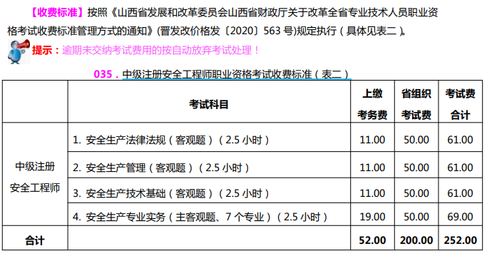 安全工程師何時(shí)審核證書安全工程師何時(shí)審核  第1張