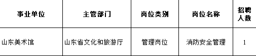 黑龍江一級消防工程師證書領取黑龍江一級消防工程師證書發放  第1張
