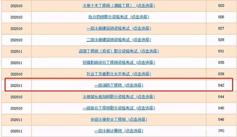 廣東一級消防工程師準考證廣東省一級消防工程師報名時間 第2張 廣東一級消防工程師準考證廣東省一級消防工程師報名時間 第2張