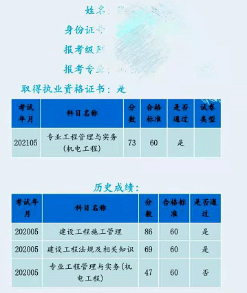 海南省二建考試成績(jī)查詢(xún)海南二級(jí)建造師成績(jī)查詢(xún)?nèi)肟? 第1張 海南省二建考試成績(jī)查詢(xún)海南二級(jí)建造師成績(jī)查詢(xún)?nèi)肟? 第1張