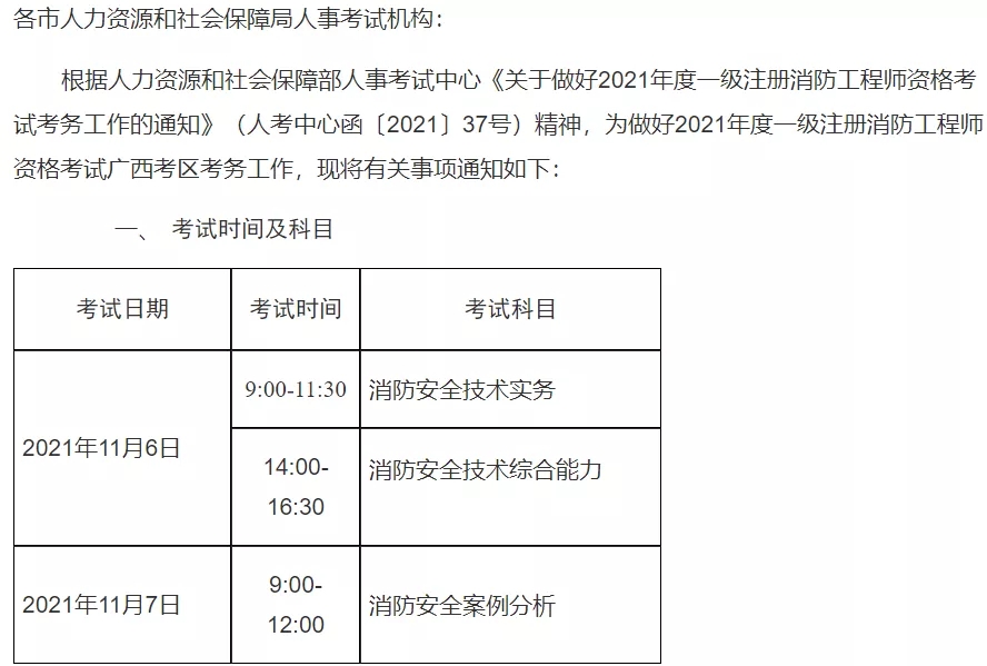 浙江省消防工程師考試入口浙江省消防工程師報(bào)考條件  第1張