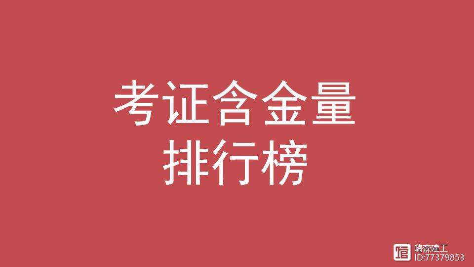 全國造價工程師有哪幾個專業(yè),全國造價工程師含金量  第2張