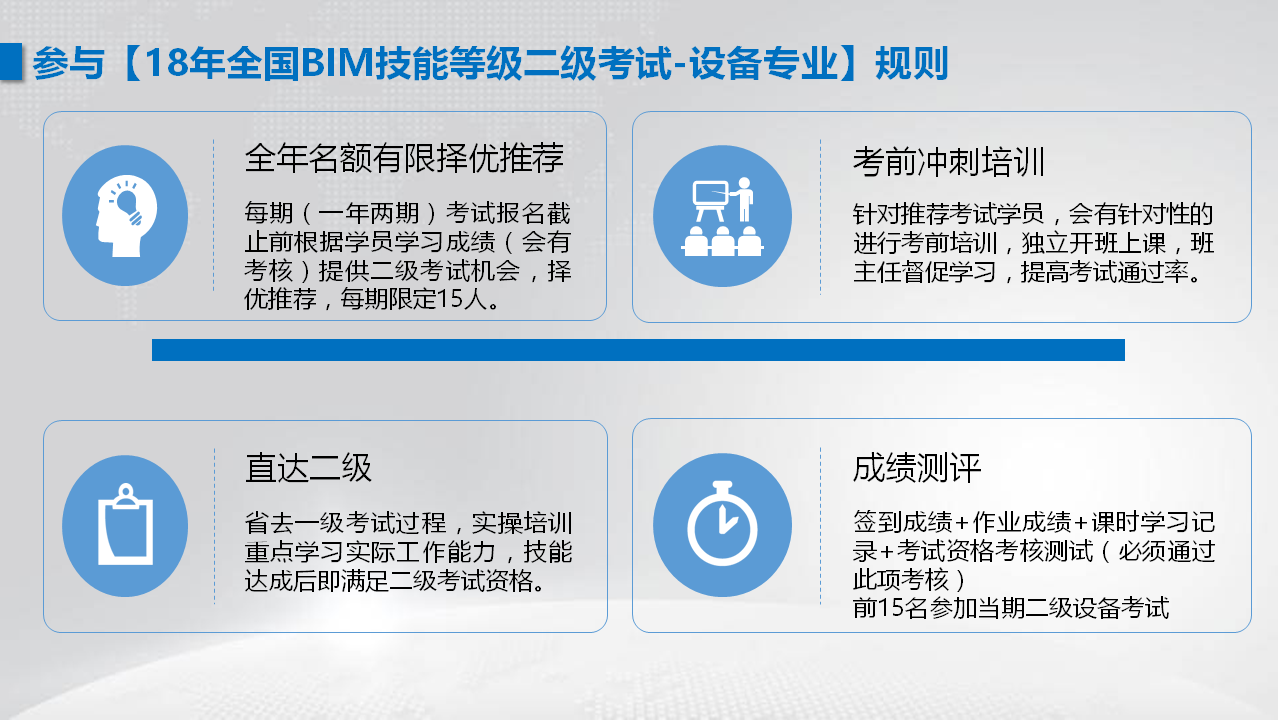 考bim工程師證有何風(fēng)險(xiǎn),初中考bim工程師  第2張