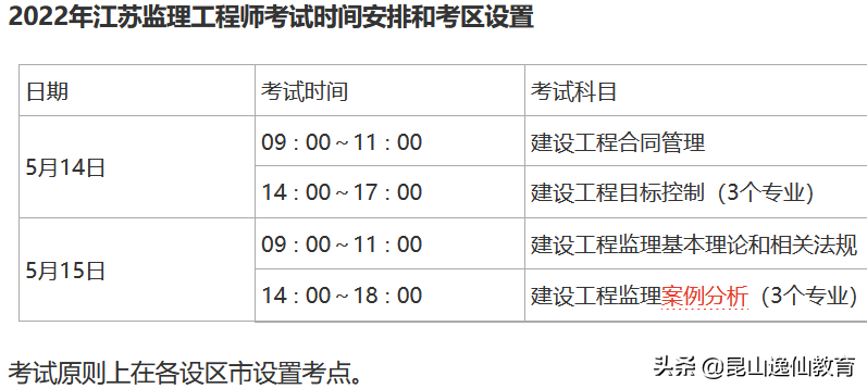 陜西結(jié)構(gòu)工程師準(zhǔn)考證打印,陜西省一級注冊結(jié)構(gòu)工程師報名時間  第2張