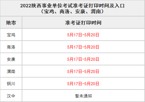 陜西結(jié)構(gòu)工程師準(zhǔn)考證打印,陜西省一級注冊結(jié)構(gòu)工程師報名時間  第1張