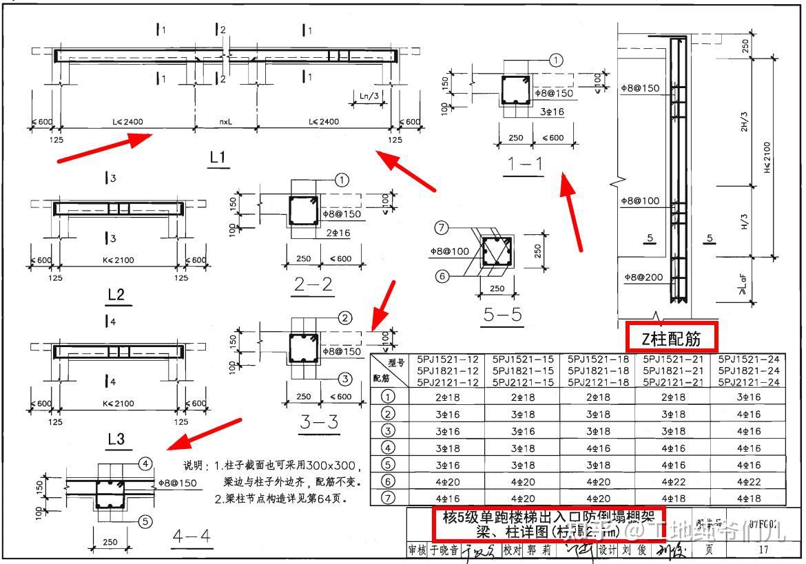 國標07fj02圖集133,國標07fj02  第2張
