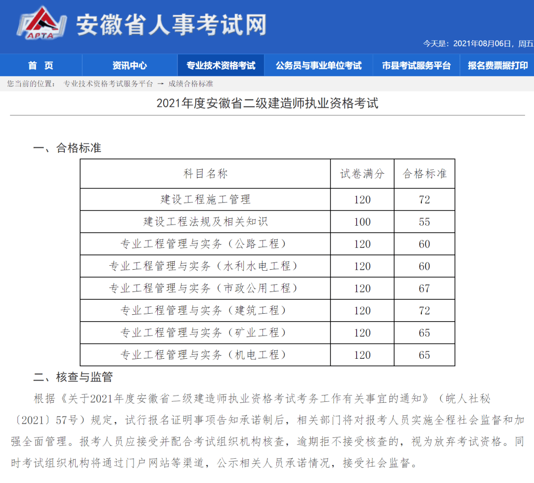 云南二級(jí)建造師成績(jī)查詢?nèi)肟谠颇鲜?020年度二級(jí)建造師執(zhí)業(yè)資格考試成績(jī)查詢  第1張