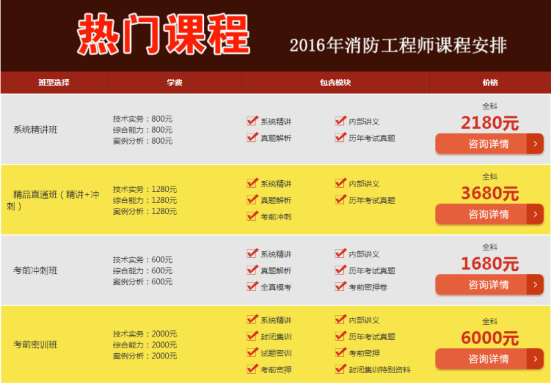 中國人事考試網(wǎng)消防工程師報(bào)考時(shí)間,中國人事考試網(wǎng)消防工程師  第1張