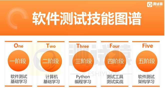 華為結構工程師面試經驗,華為結構測試工程師 第1張 華為結構工程師面試經驗,華為結構測試工程師 第1張