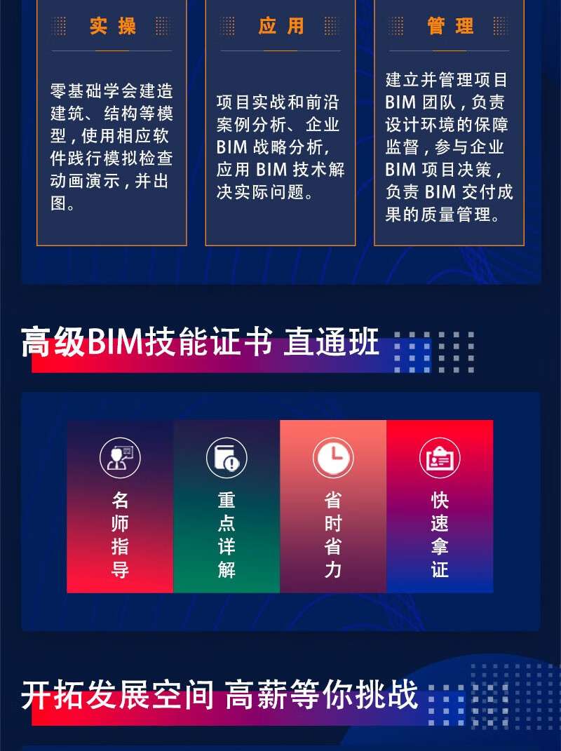 bim建筑高級工程師,BIM建模高級工程師證  第2張