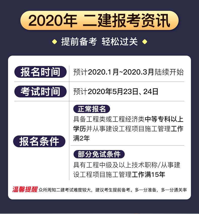 二級建造師哪家網校好,二級建造師需要什么條件才能報考 第1張 二級建造師哪家網校好,二級建造師需要什么條件才能報考 第1張