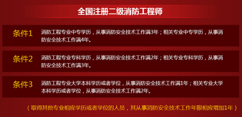 包含注冊消防工程師延期注冊的詞條  第2張