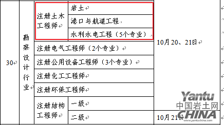 關(guān)于重慶注冊(cè)巖土工程師查社保不的信息  第1張