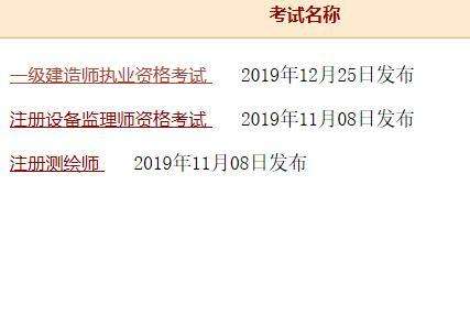 一級(jí)建造師成績(jī)查詢網(wǎng)站入口一級(jí)建造師成績(jī)查詢網(wǎng)站  第1張