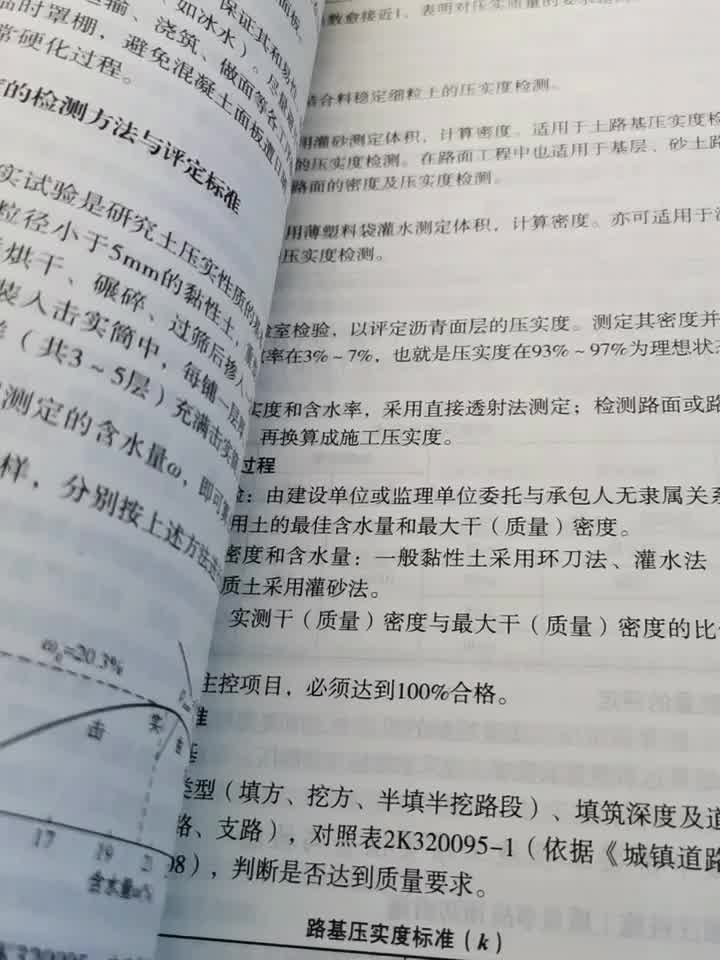 二級(jí)建造師市政書籍,二級(jí)建造師市政書籍電子版免費(fèi)下載  第1張