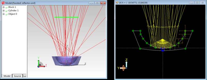 結構工程師逆向結構工程師考幾門  第1張
