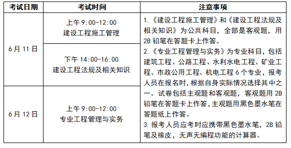 福建省二級建造師報名條件2021年福建二級建造師報名入口 第1張 福建省二級建造師報名條件2021年福建二級建造師報名入口 第1張