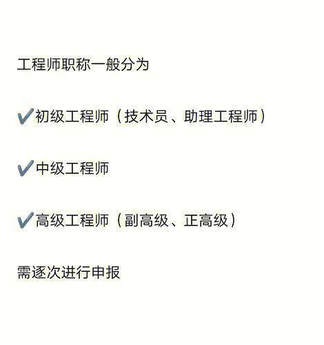 bim工程師可以評職稱嗎,bim工程師證書可以評職稱嗎  第1張