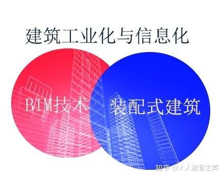 bim工程師和結構工程師做bim工程師還是結構  第2張