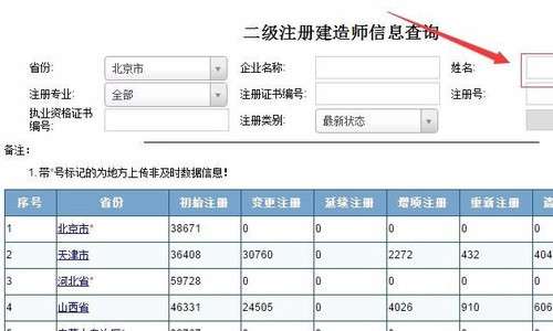 2021陜西二級(jí)建造師報(bào)名入口,陜西二級(jí)建造師報(bào)名入口  第2張
