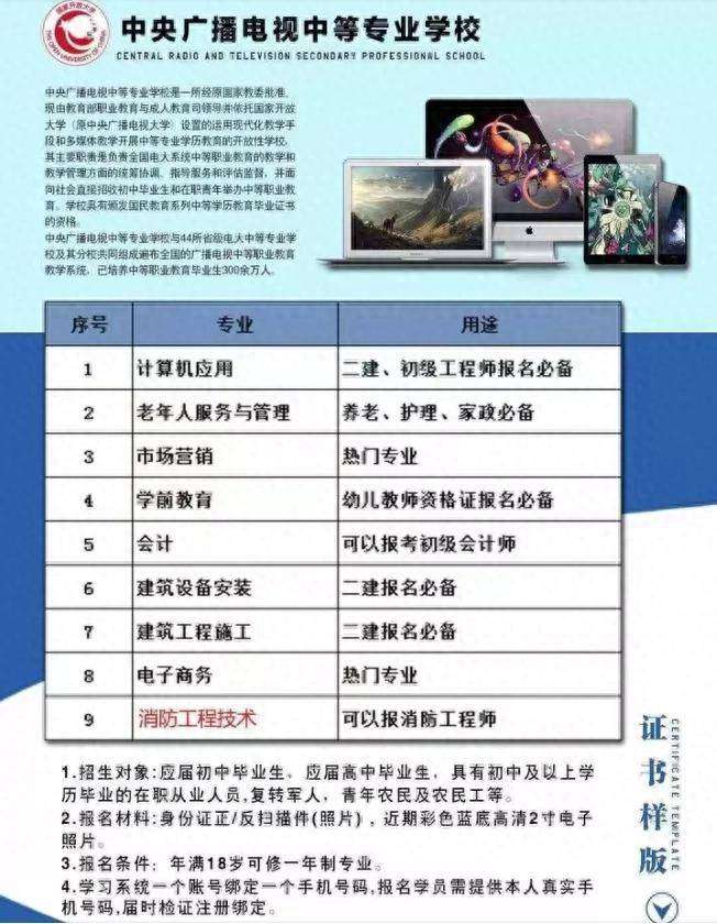 二級(jí)建造師證報(bào)名時(shí)間二級(jí)建造師資格報(bào)名時(shí)間  第2張