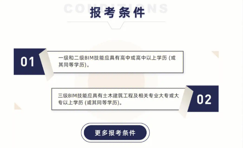 bim工程師薪資水平bim工程師薪水 第1張 bim工程師薪資水平bim工程師薪水 第1張