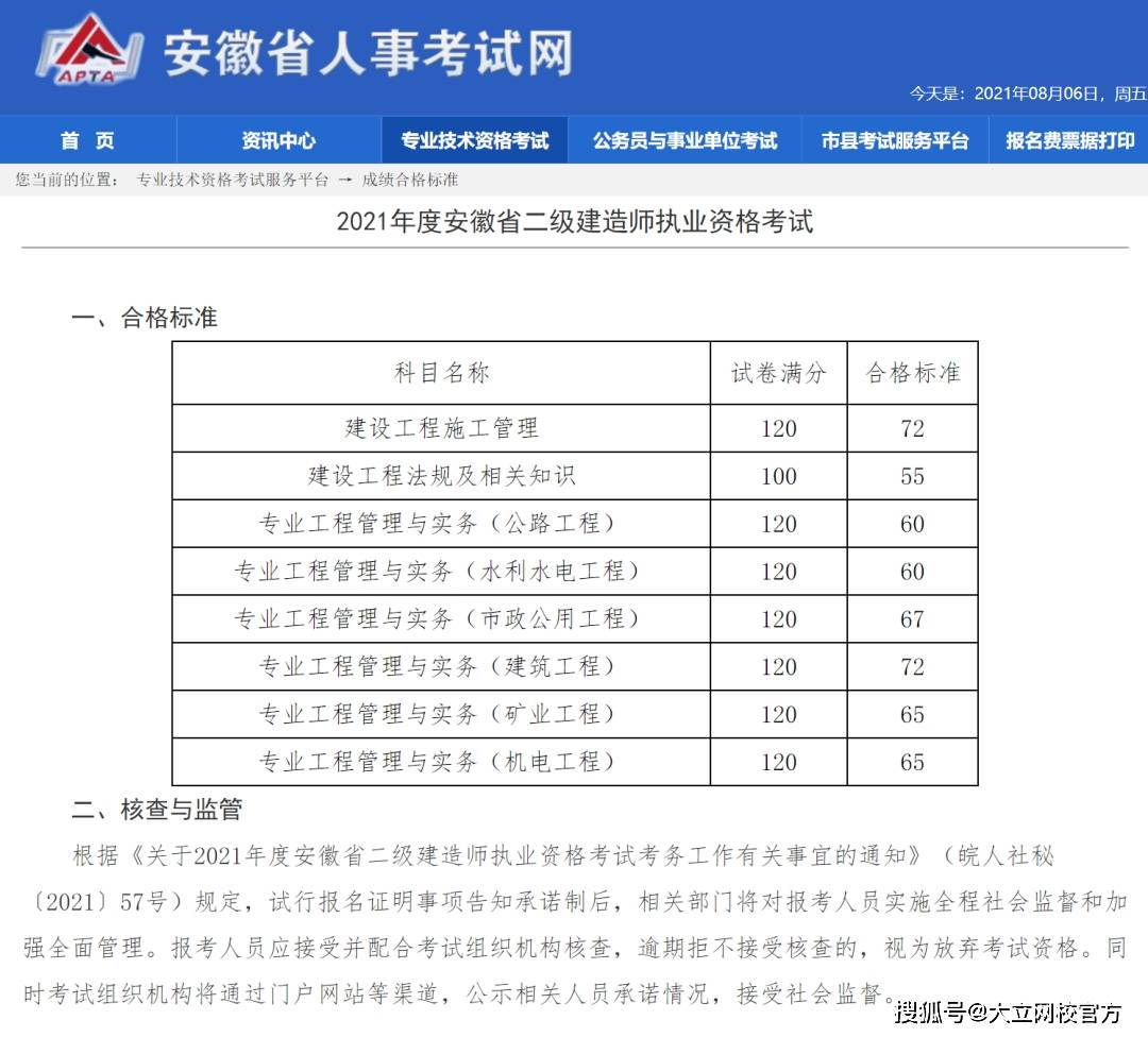 2021年二級建造師成績查詢?nèi)肟诠倬W(wǎng)二級建造師成績查詢考試吧  第1張
