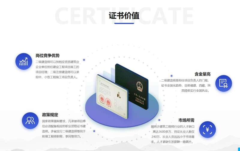 蘇州二級建造師繼續(xù)教育培訓(xùn),蘇州二級建造師培訓(xùn)班  第2張