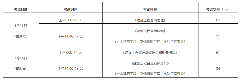 山東監(jiān)理工程師準(zhǔn)考證打印官網(wǎng)山東監(jiān)理工程師準(zhǔn)考證  第2張