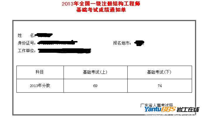 巖土高級(jí)工程師職稱有什么用高級(jí)巖土工程師年薪多少  第2張