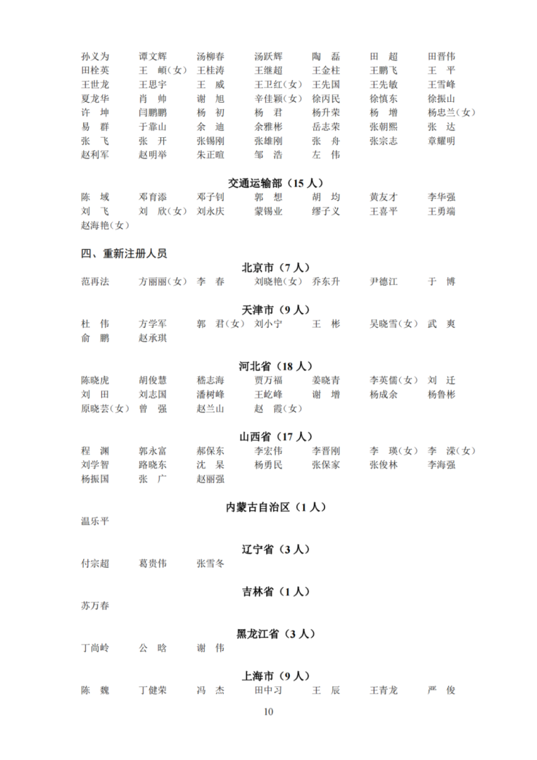 中級安全工程師紙質(zhì)證書,中級安全工程師紙質(zhì)證書圖片  第1張