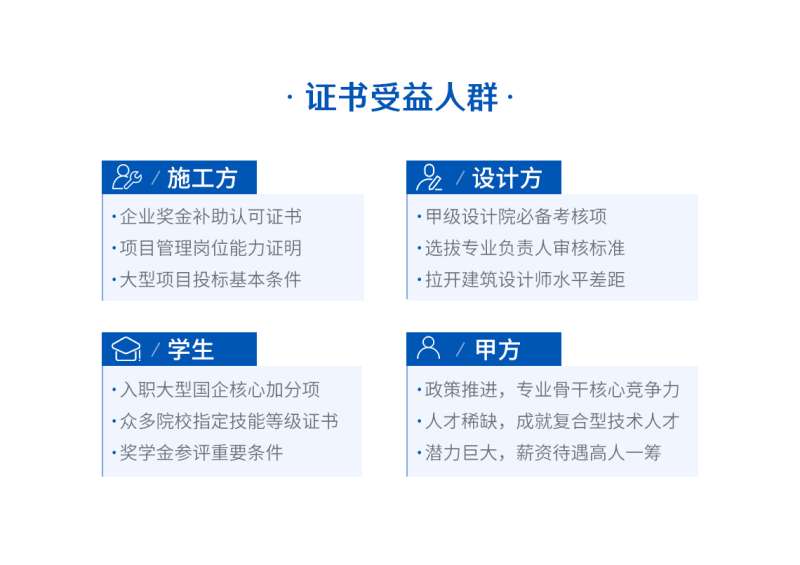 關于bim工程師考試很好通過嗎的信息  第2張